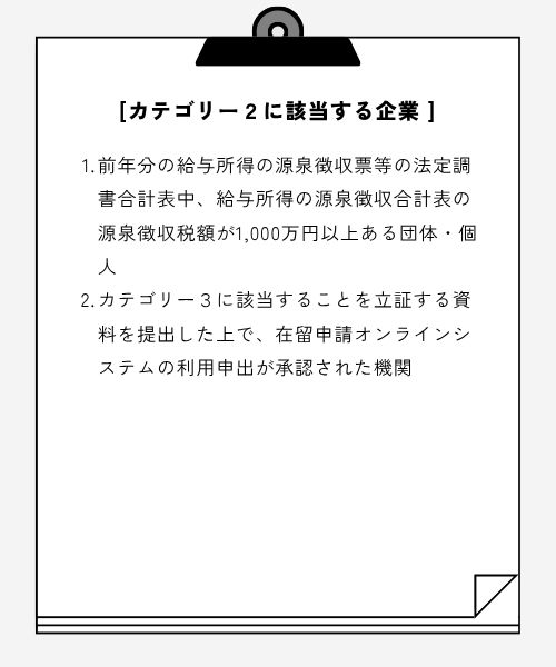 カテゴリー2に該当する企業
