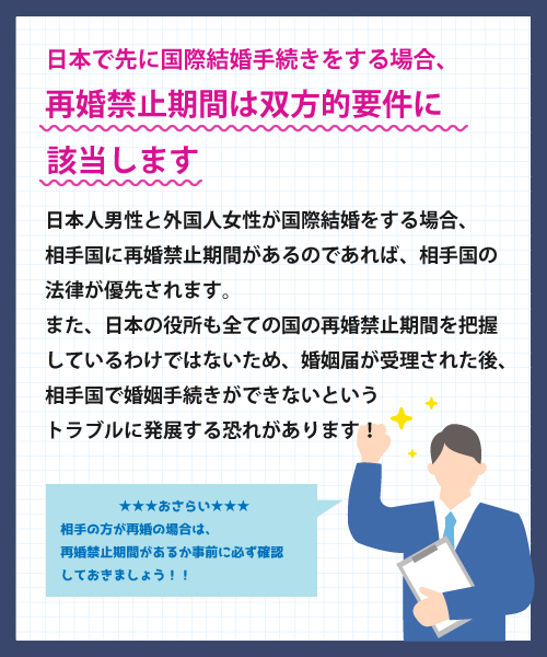 再婚禁止期間は双方的要件に該当します